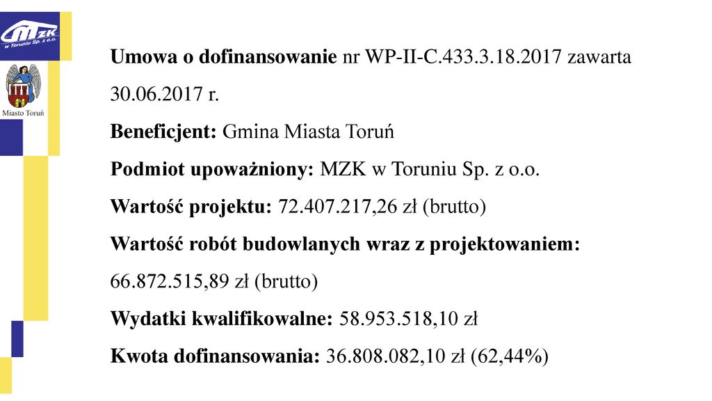 Przebudowa układu torowo drogowego w ul Wały gen Sikorskiego i al św